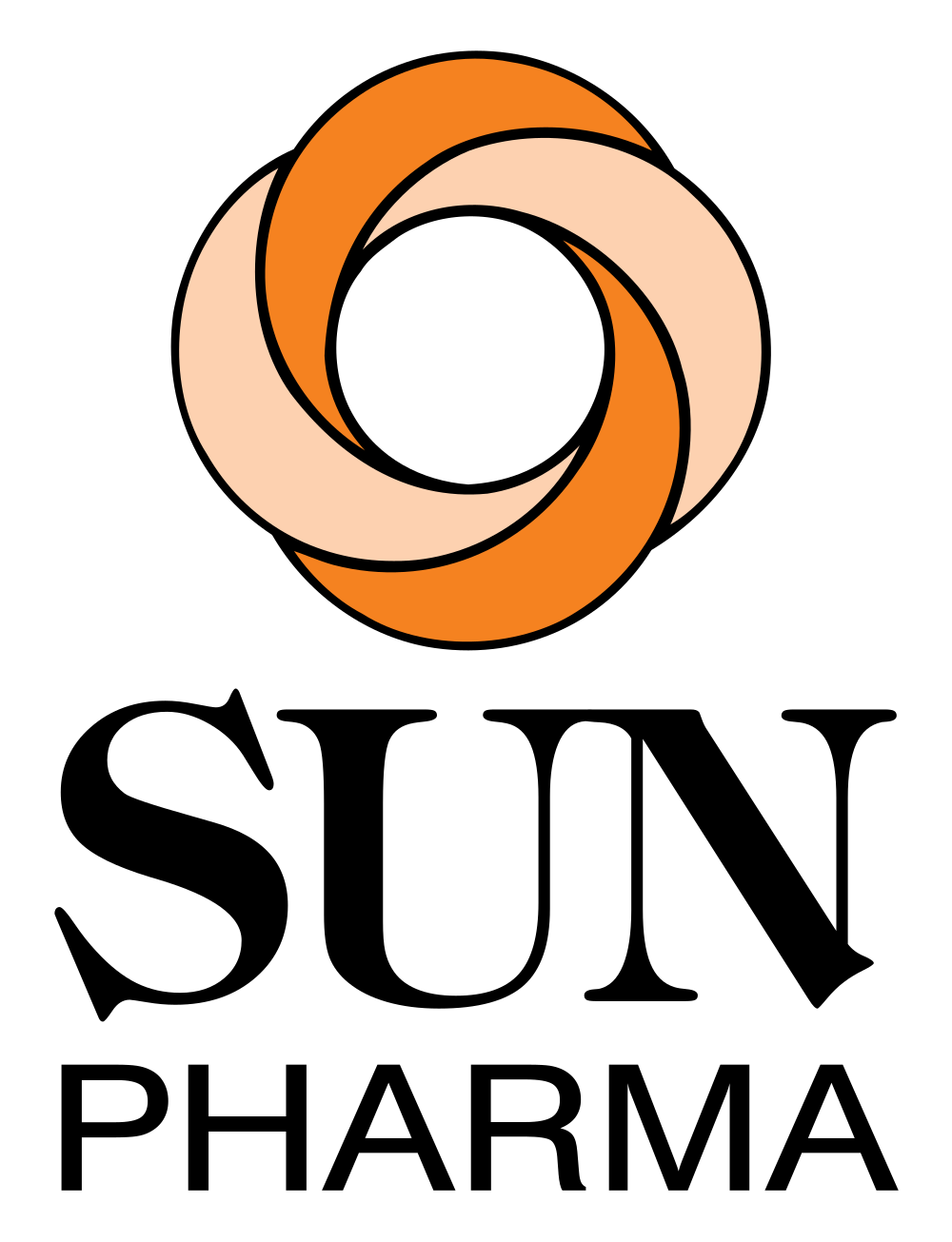 Sun Pharma Logo